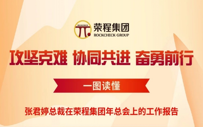 一圖讀懂張君婷總裁在榮程集團(tuán)2024年總結(jié)表彰暨2025年工作部署會(huì)議上的報(bào)告